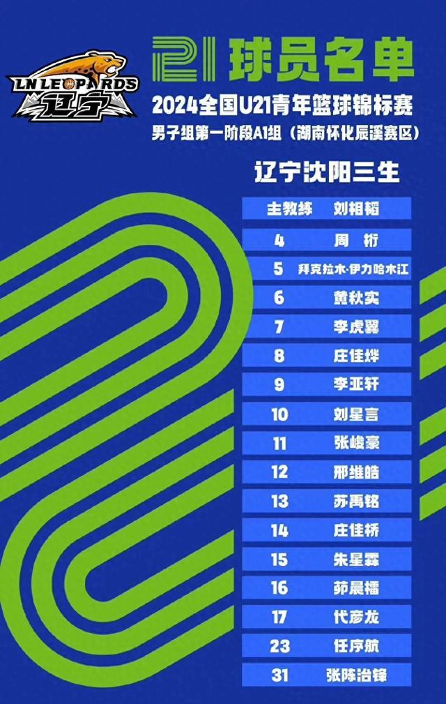 李虎翼训练照