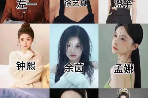 短剧女演员转型之路：从爆红到顶流的差距