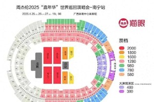周杰伦演唱会大屏票引争议，粉丝热情不减
